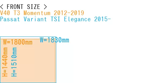 #V40 T3 Momentum 2012-2019 + Passat Variant TSI Elegance 2015-